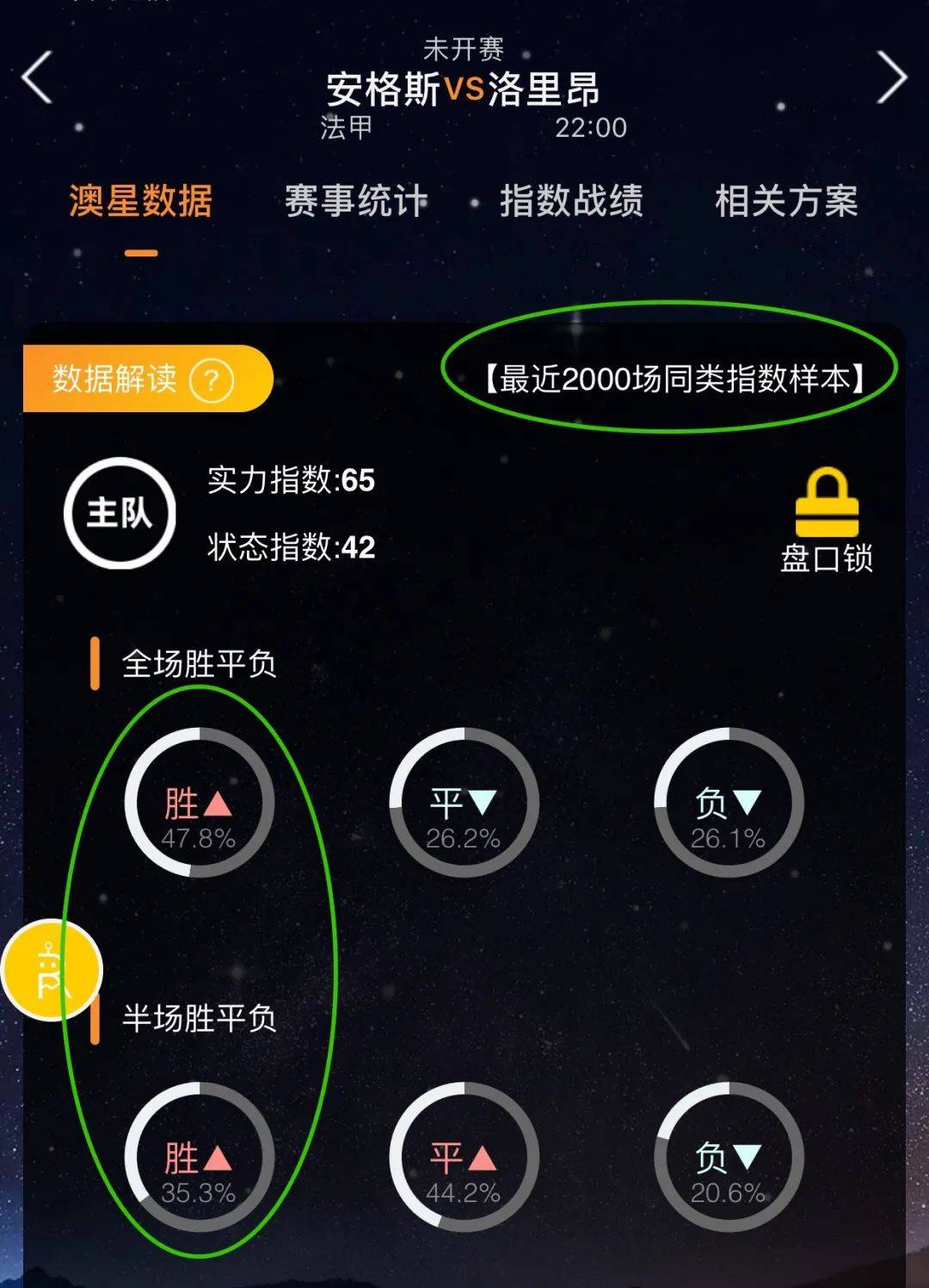 表现值得期